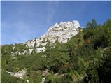 Planina Blato - Planina Jezerce